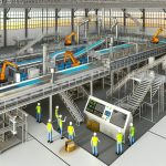 Automation in modern mills